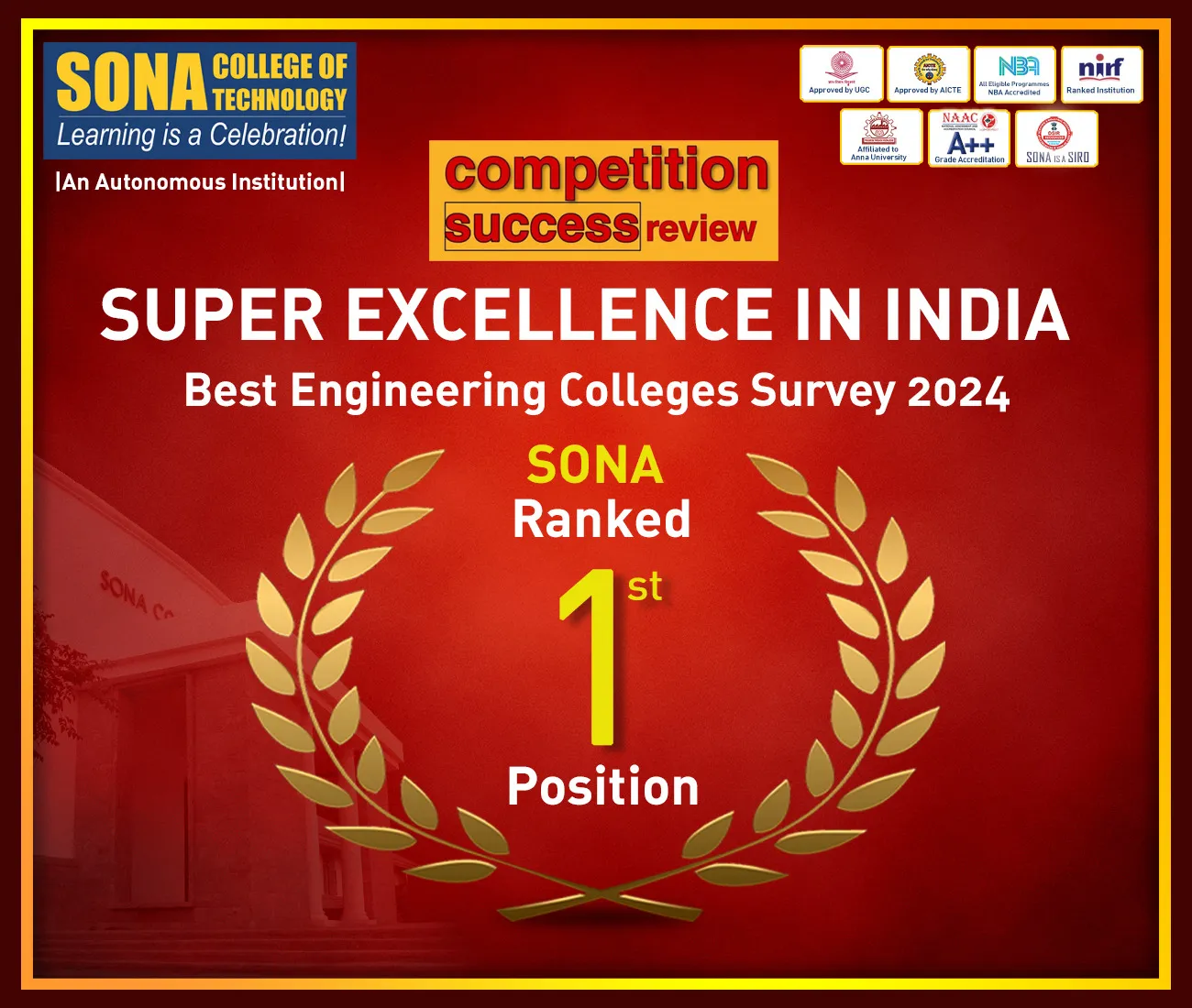 Competition Success Review-2024 